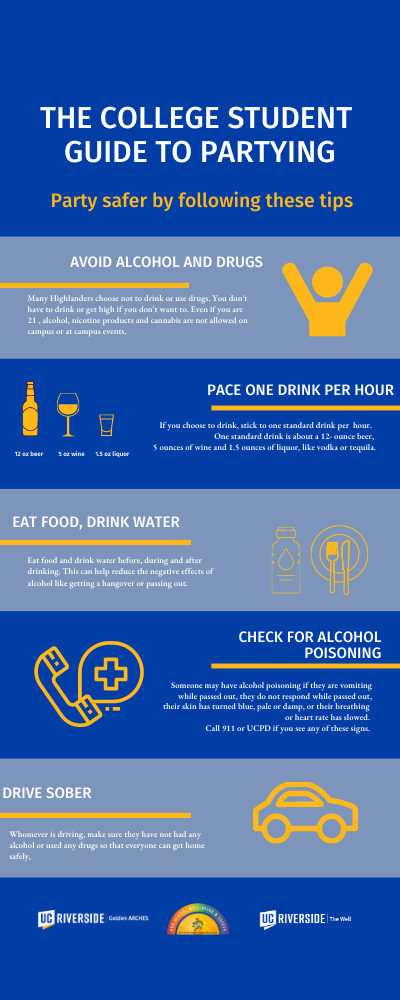 Guide to safe partying 400 x 1000